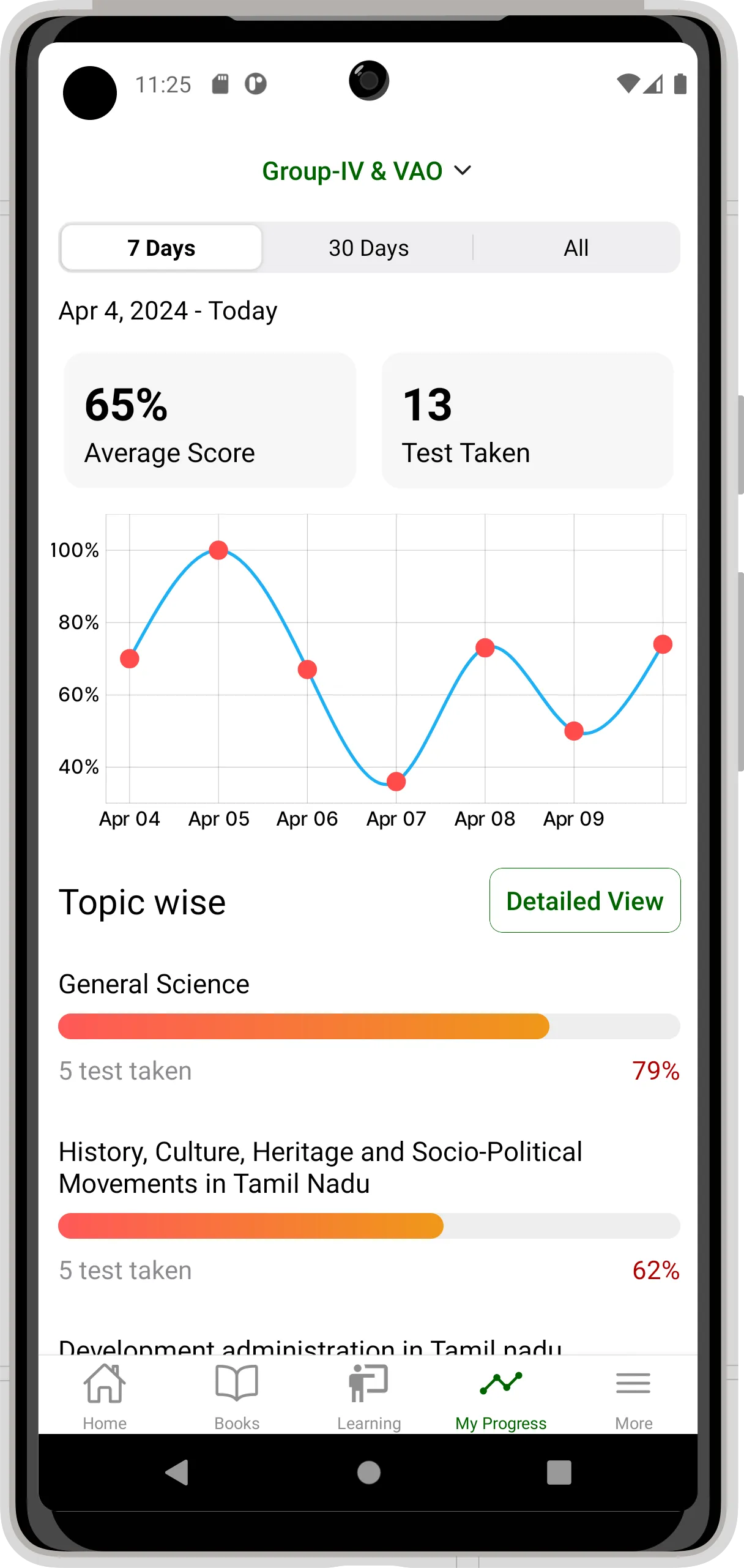 TNPSC Exam Prep - KalviApp | Indus Appstore | Screenshot