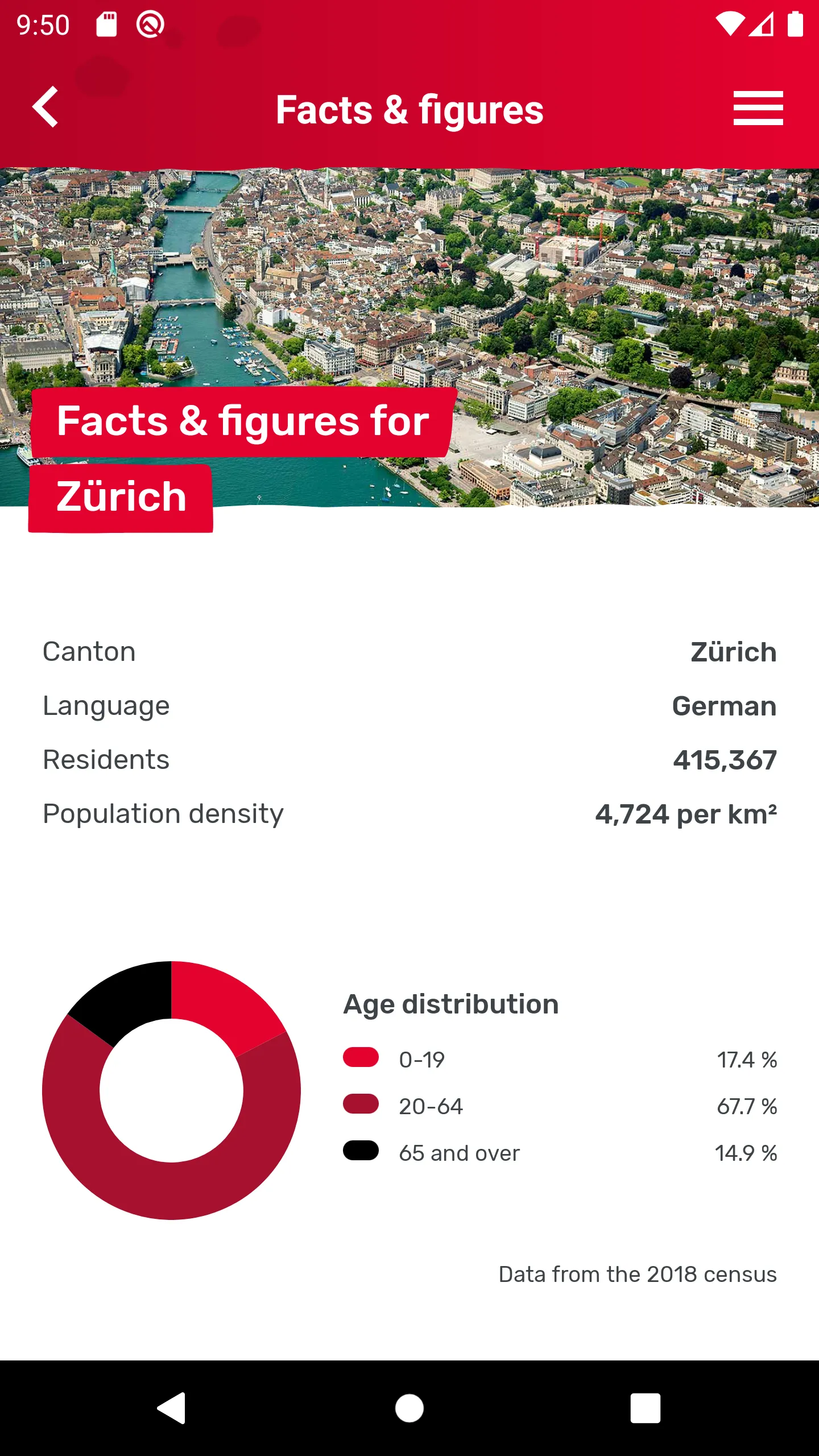 Localcities: Municipality App | Indus Appstore | Screenshot