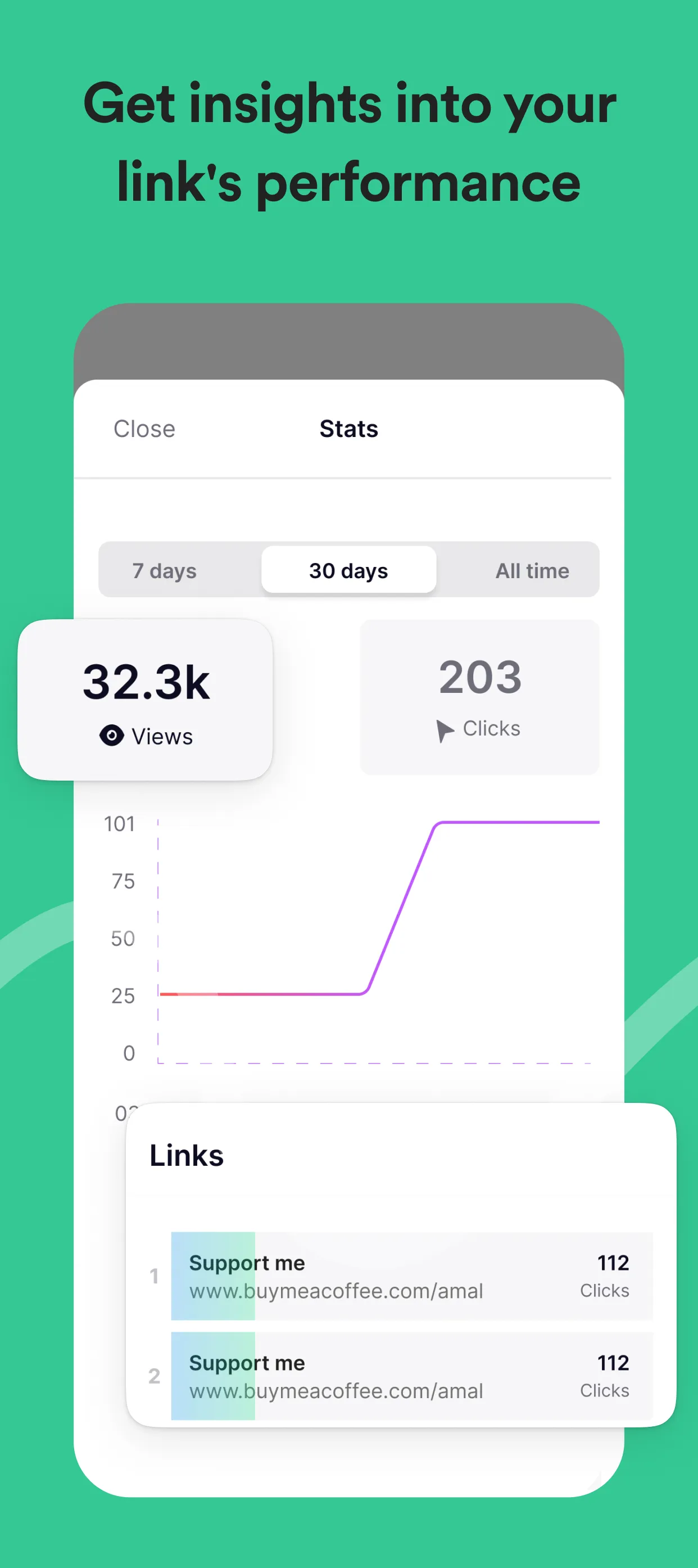 Bio Link — Link in bio | Indus Appstore | Screenshot