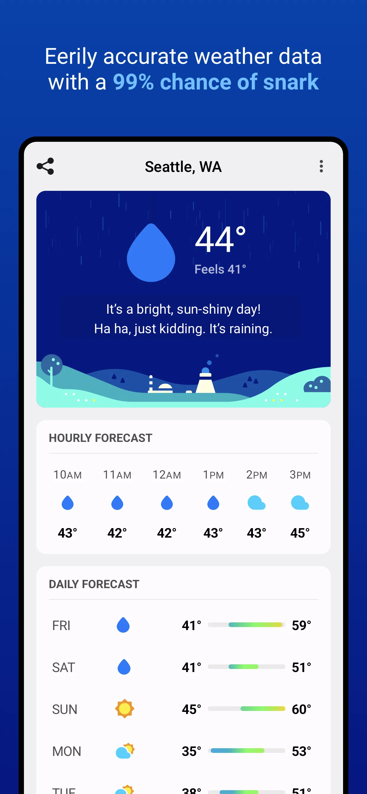 CARROT Weather | Indus Appstore | Screenshot