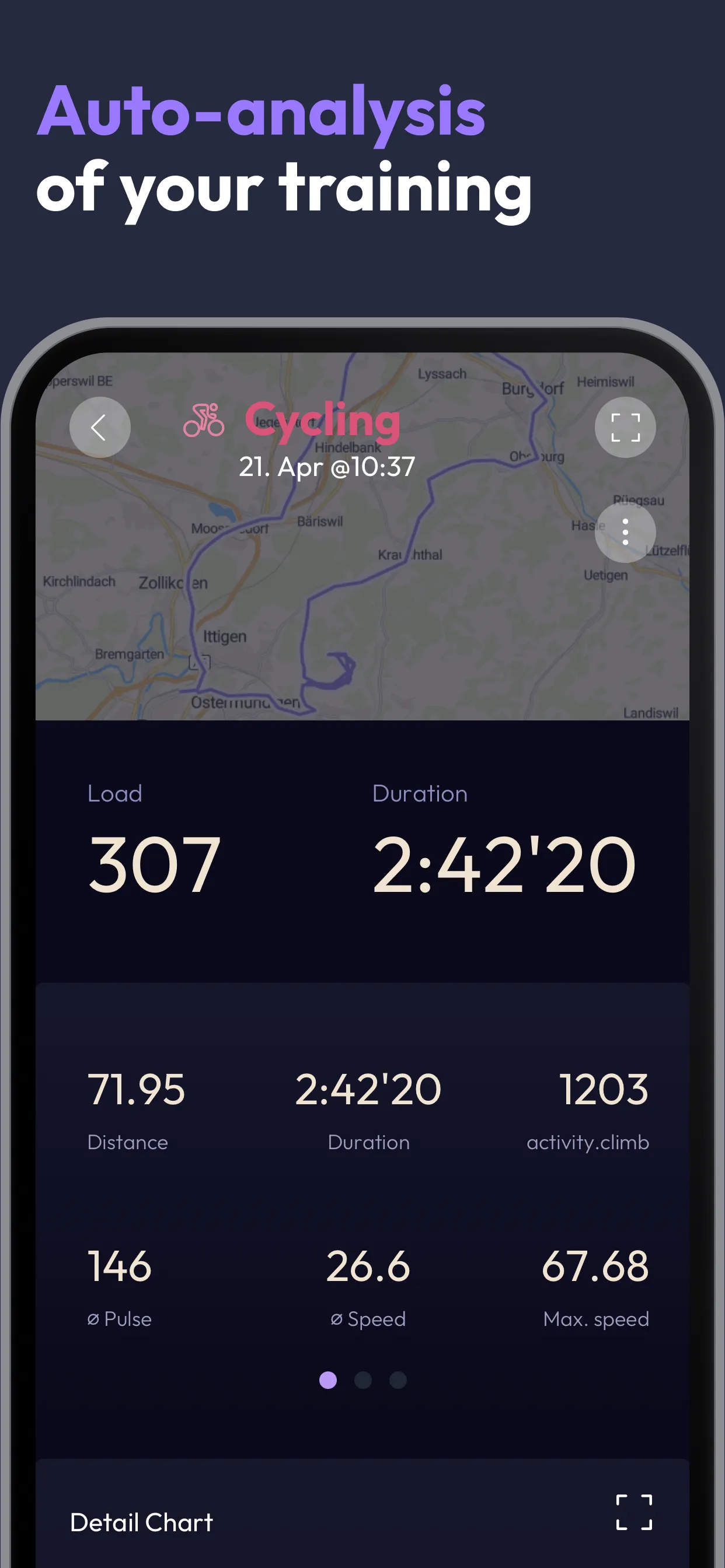 2PEAK Cycling Triathlon | Indus Appstore | Screenshot