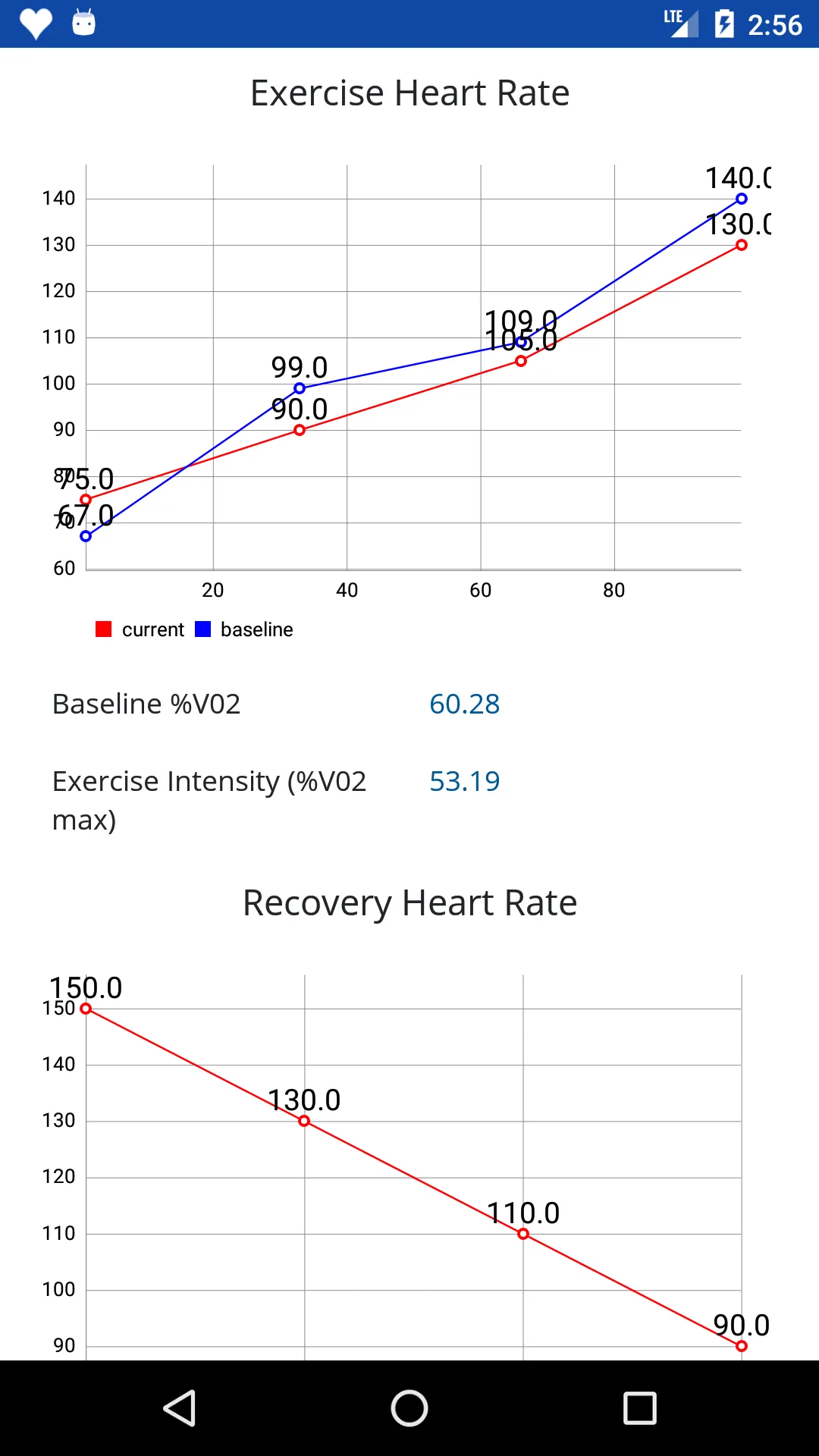 Strength and Conditioning | Indus Appstore | Screenshot