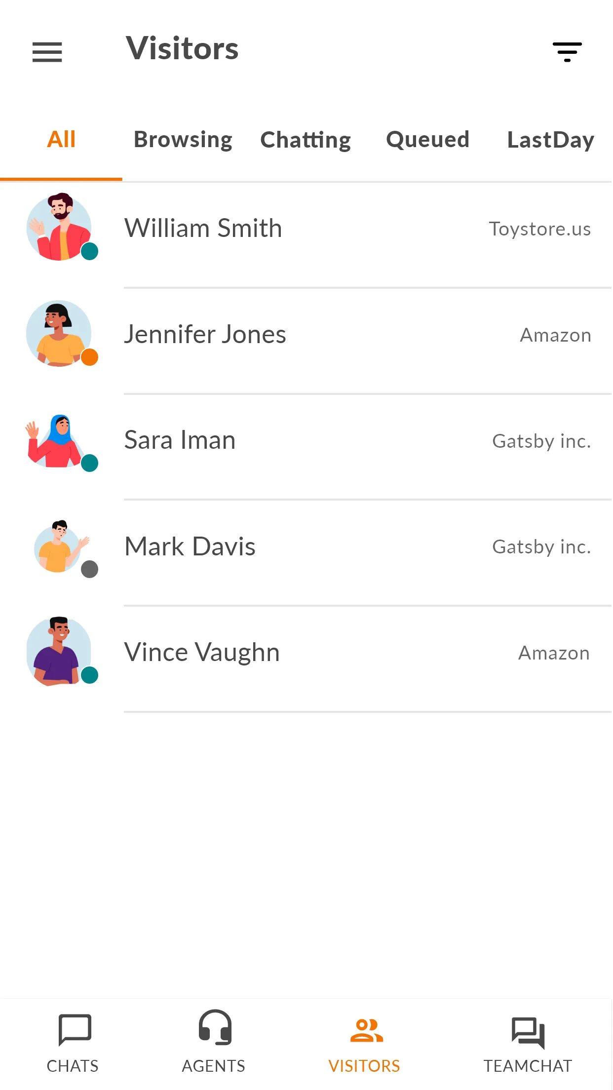 SwiftChat - Sales Support Chat | Indus Appstore | Screenshot