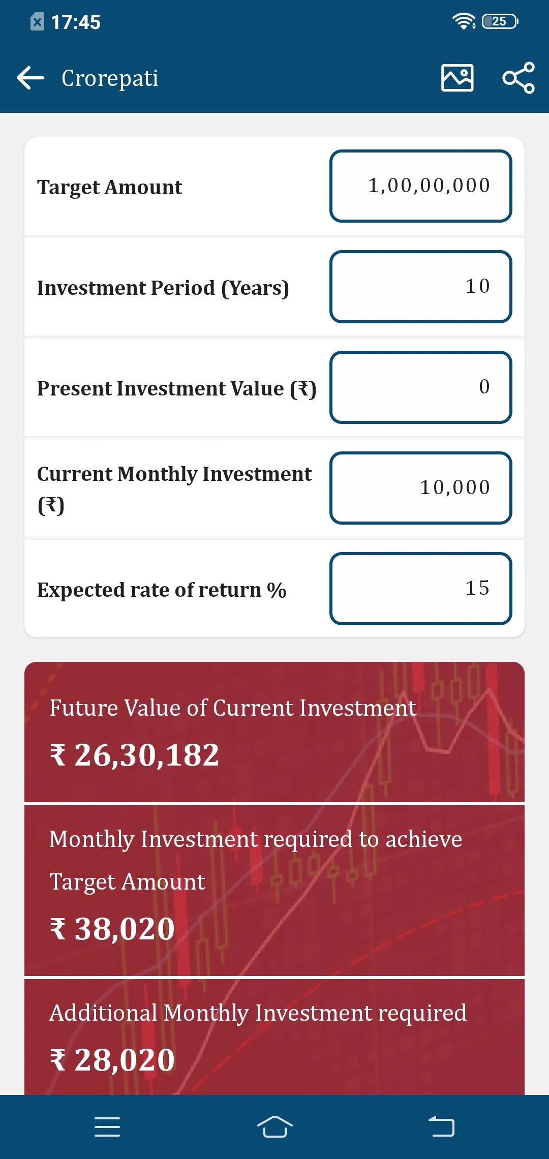 money2management | Indus Appstore | Screenshot