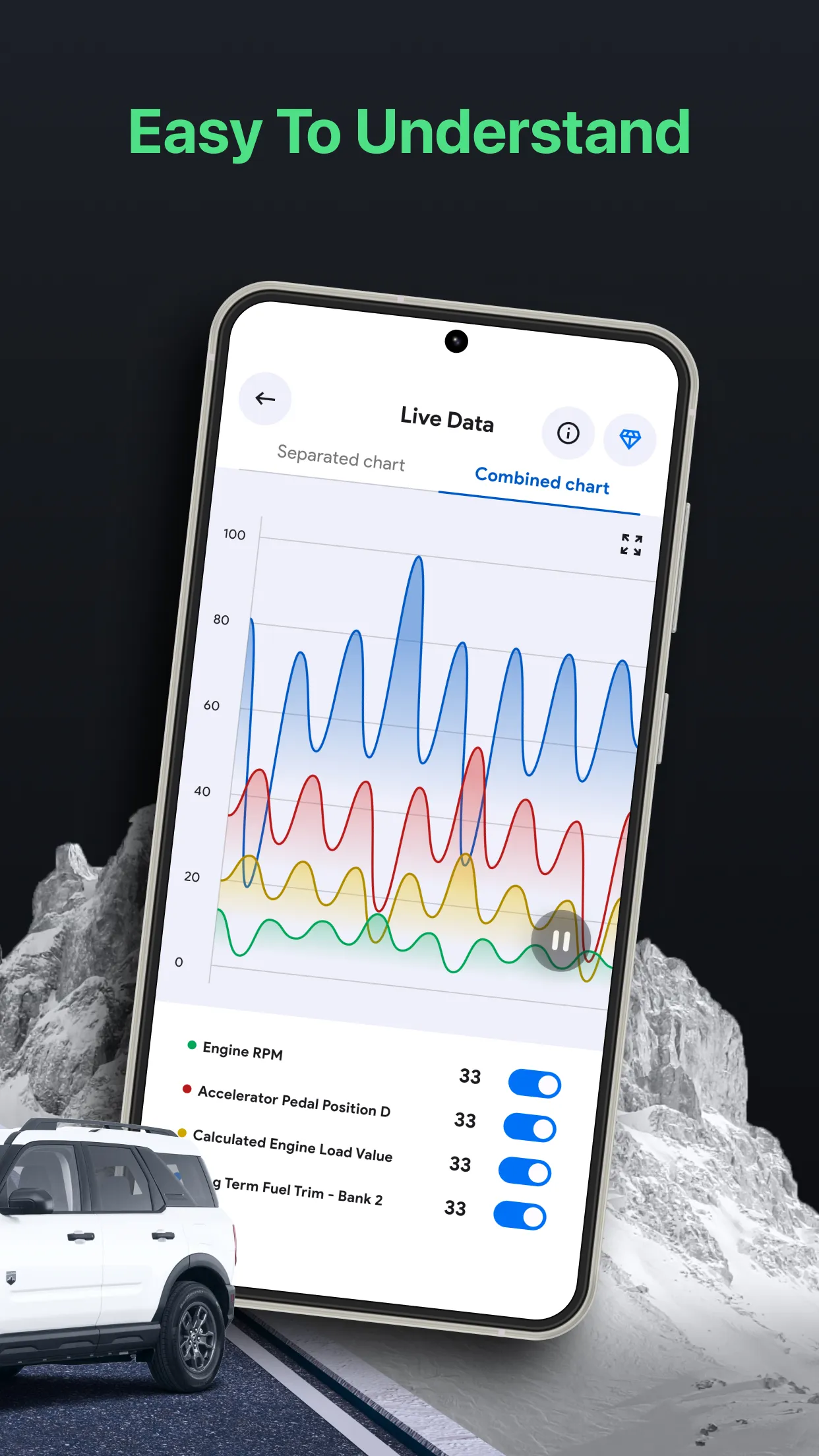 OBD 2: Torque Car Scanner FixD | Indus Appstore | Screenshot