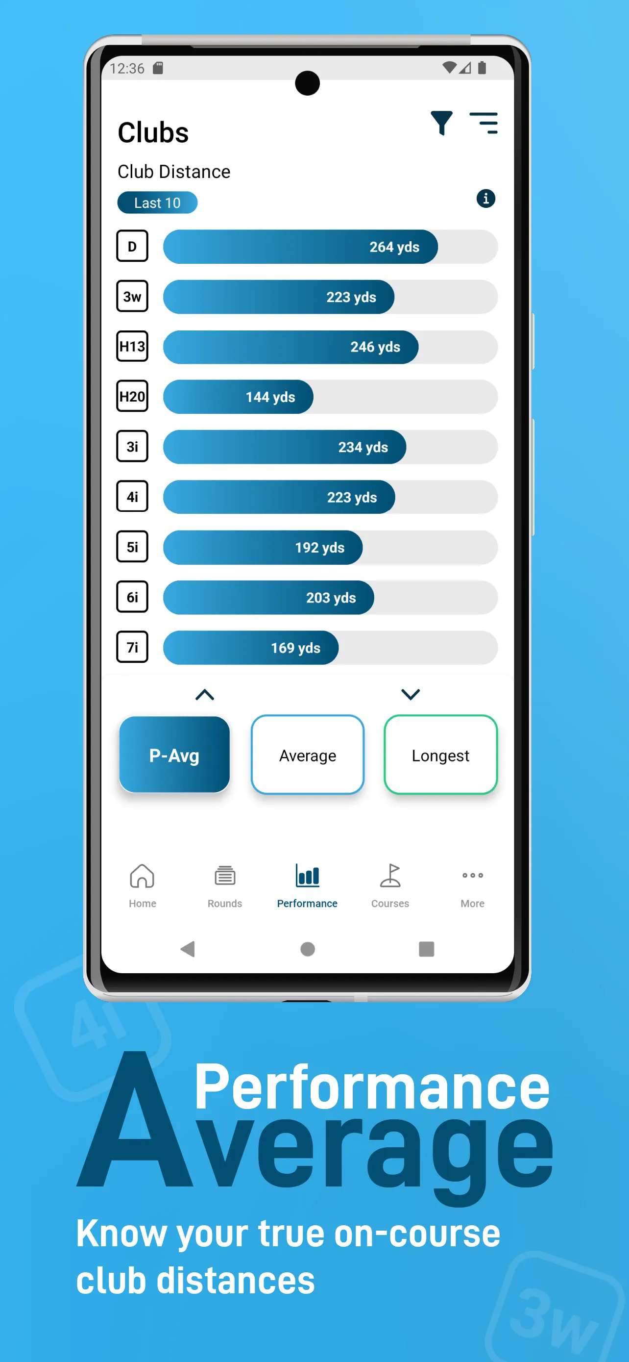 Shot Scope | Indus Appstore | Screenshot