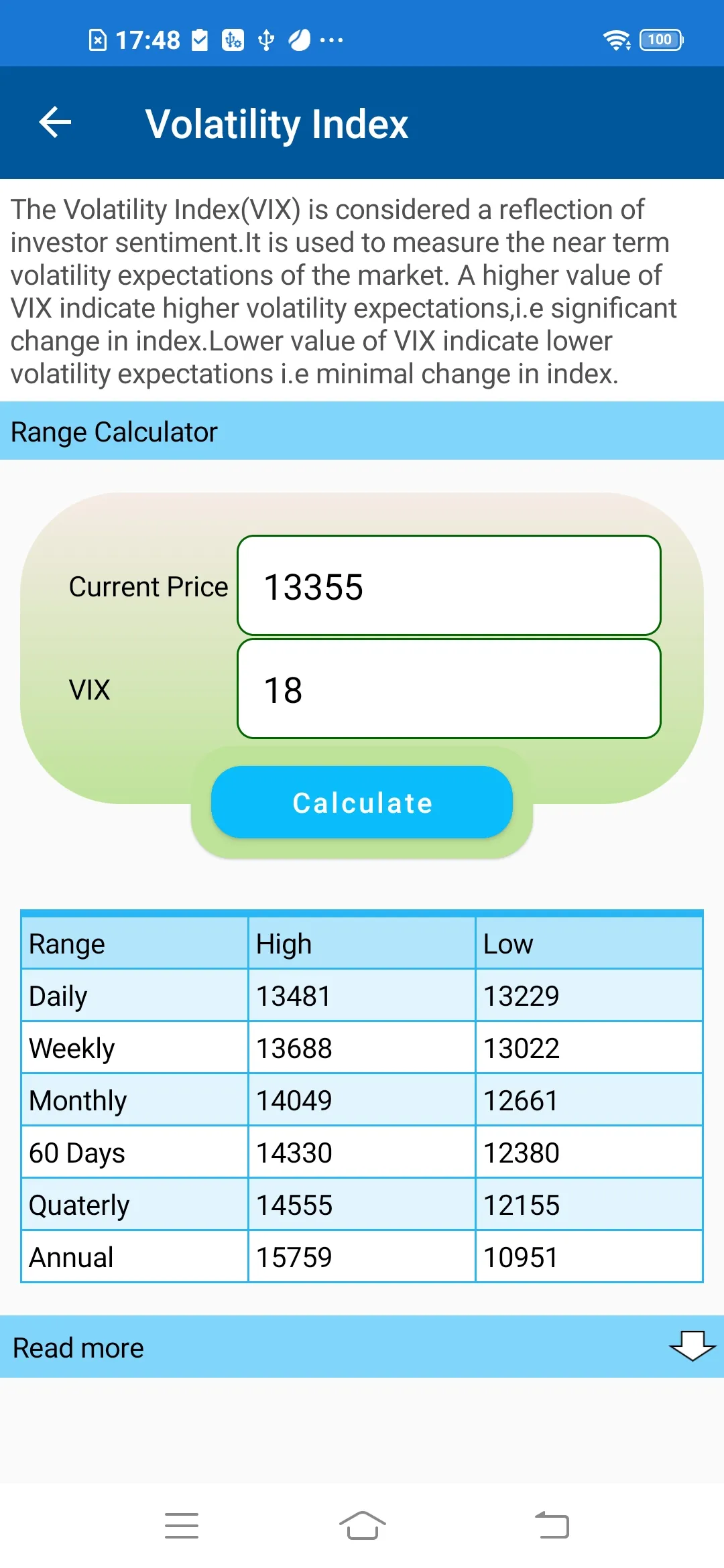 Future and Option strategy | Indus Appstore | Screenshot