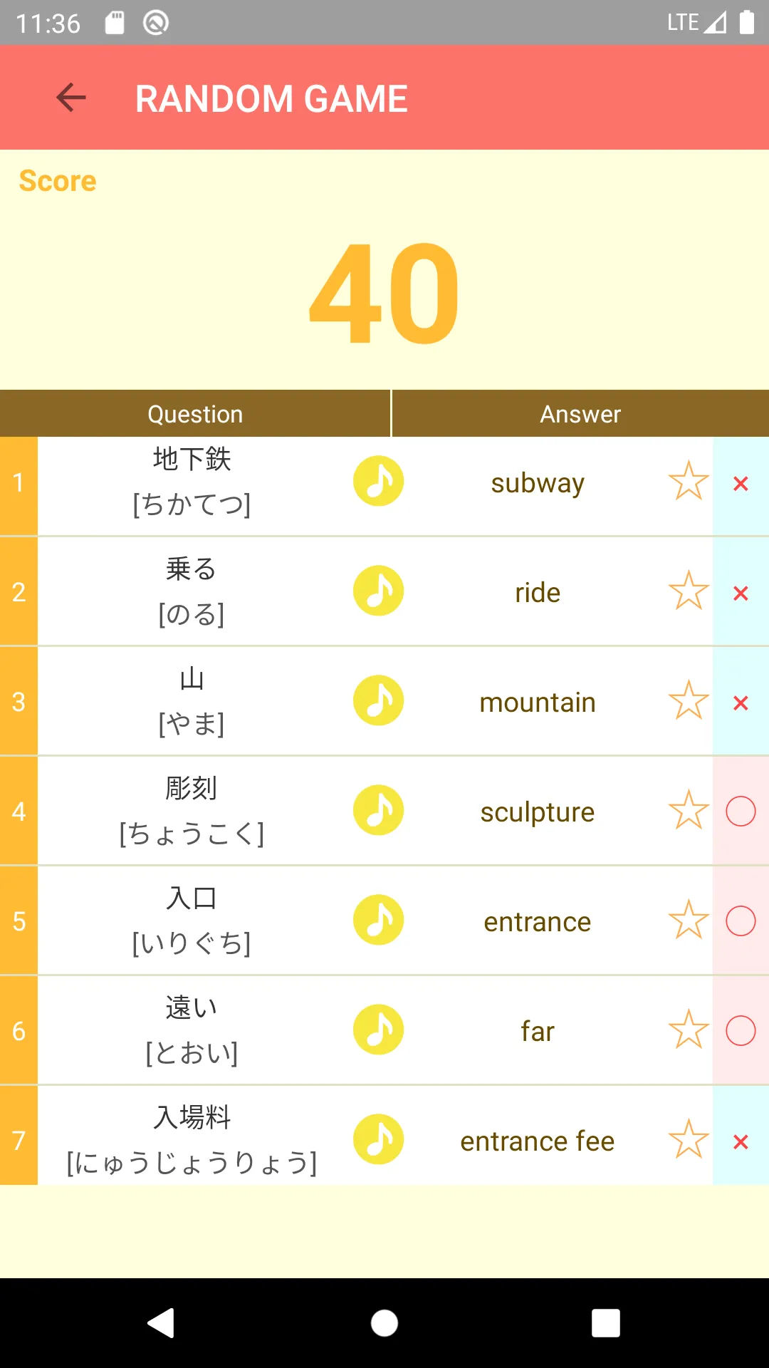 Japanese Basic - NIHONGO - | Indus Appstore | Screenshot