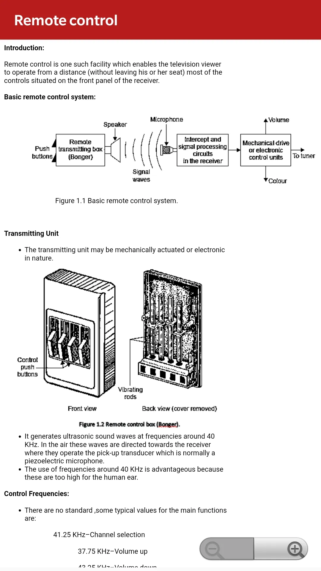 Television (TV) Engineering | Indus Appstore | Screenshot