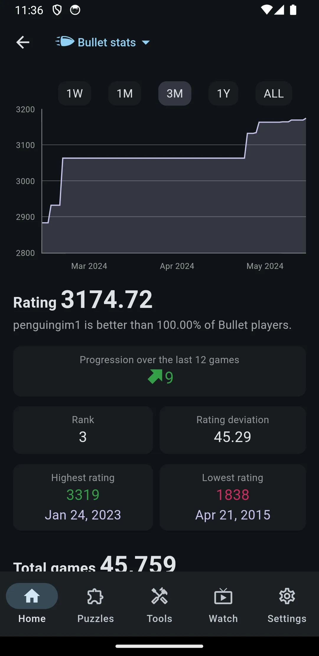 Lichess beta | Indus Appstore | Screenshot