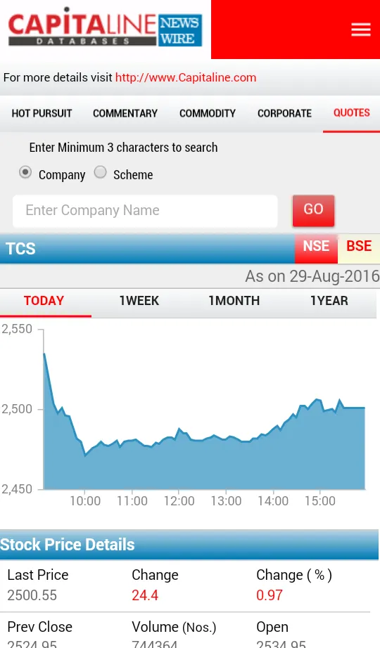 Capitaline Newswire - Capital  | Indus Appstore | Screenshot