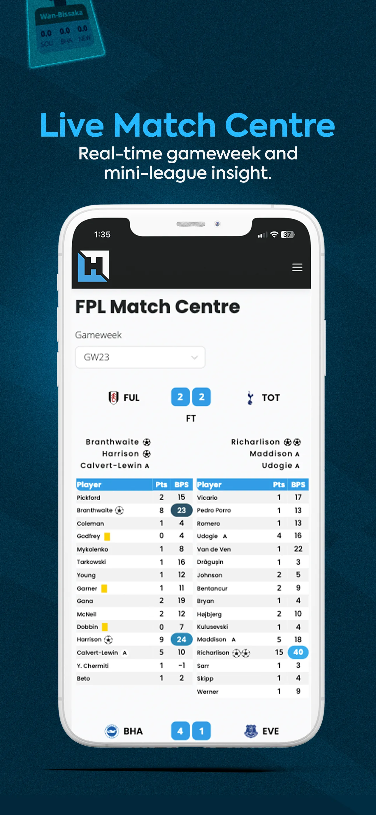 Fantasy Football Hub: FPL Tips | Indus Appstore | Screenshot