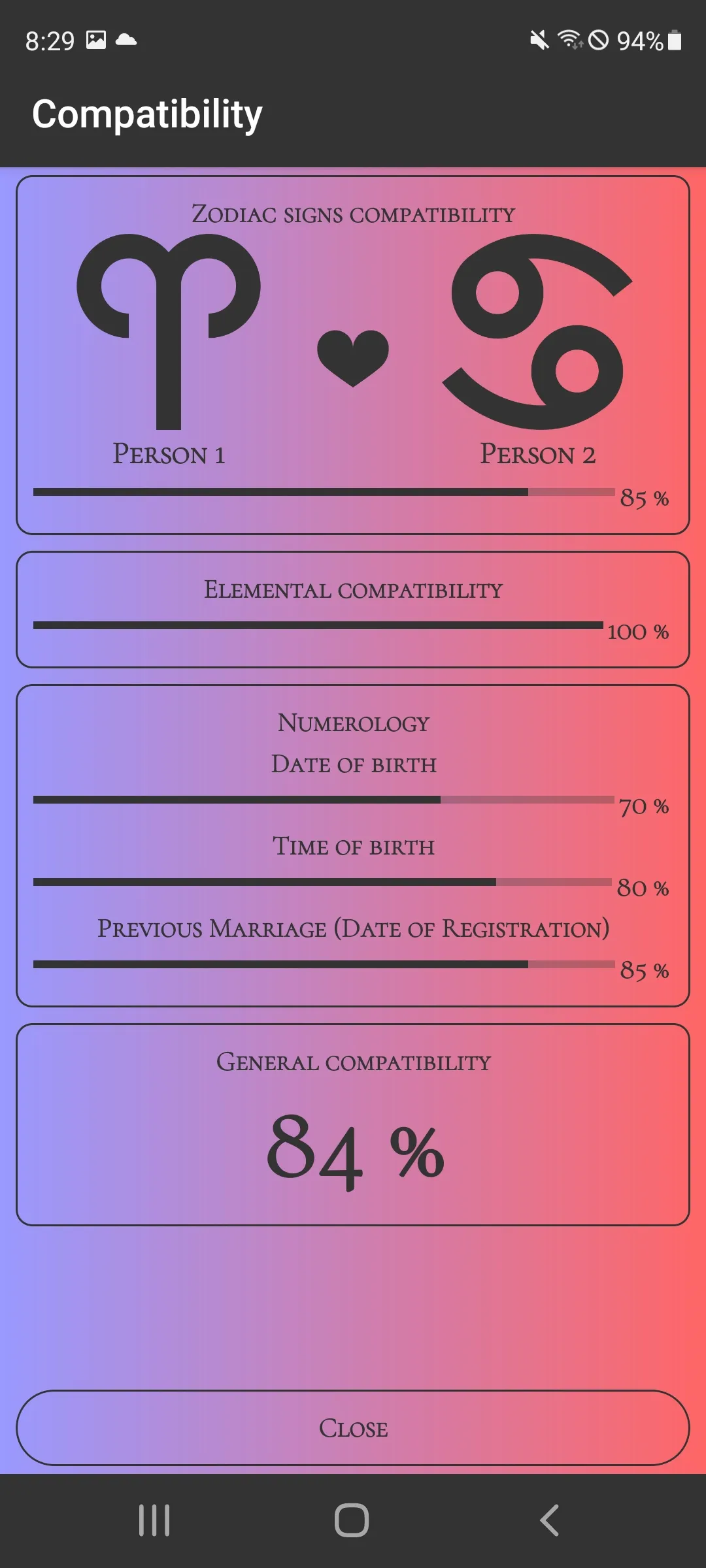 Zodiac Sign Compatibility | Indus Appstore | Screenshot