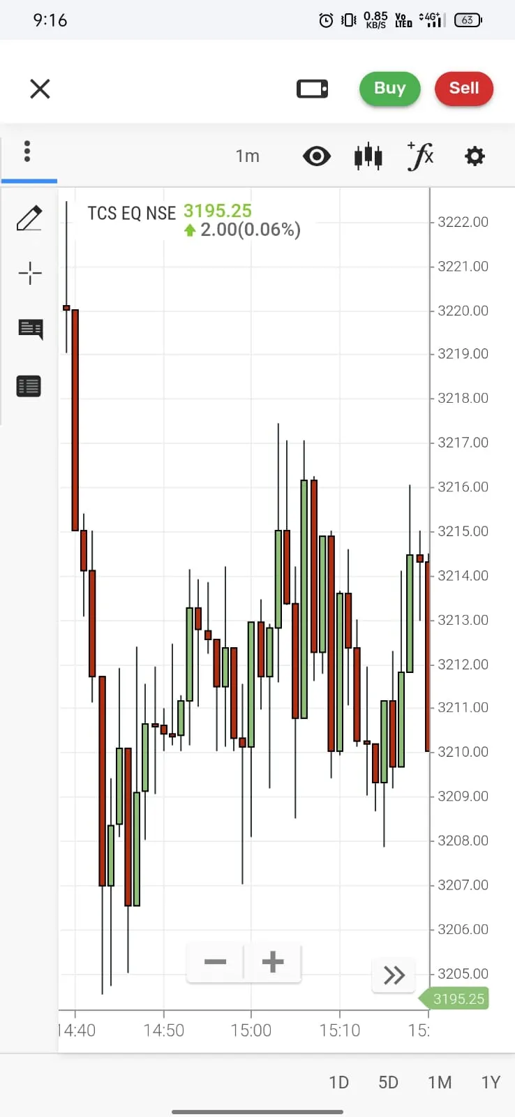 JeTradePlus | Indus Appstore | Screenshot