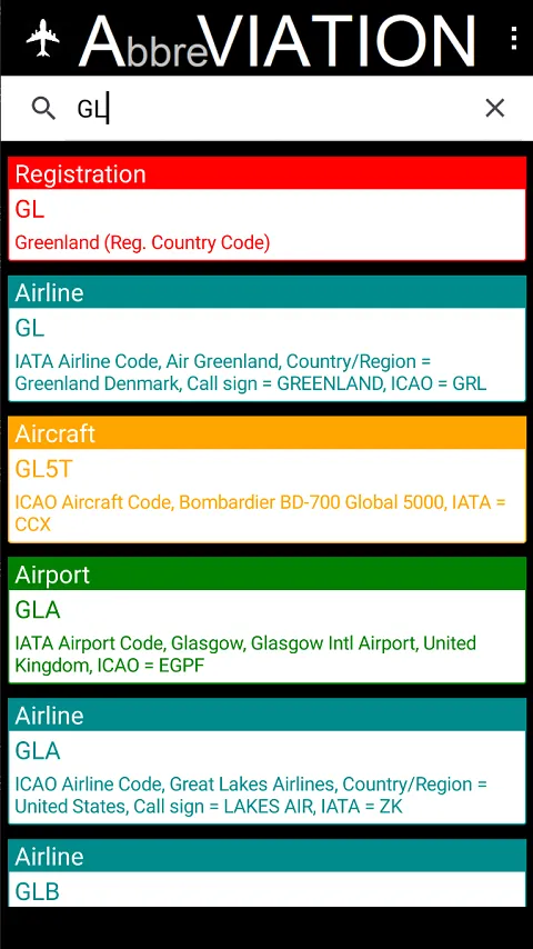 Aviation Abbreviations | Indus Appstore | Screenshot