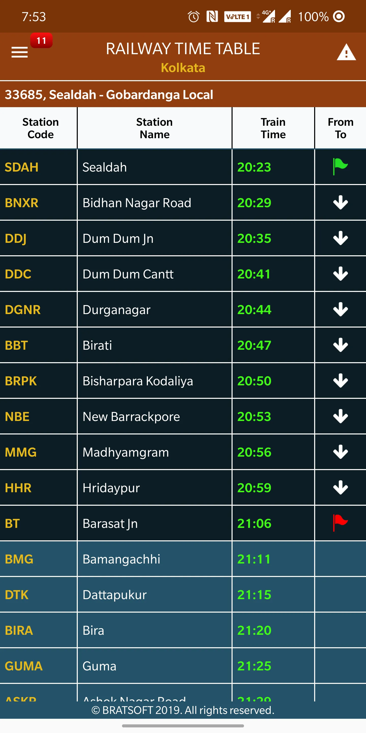 RTT Kolkata: Offline Rail Time | Indus Appstore | Screenshot