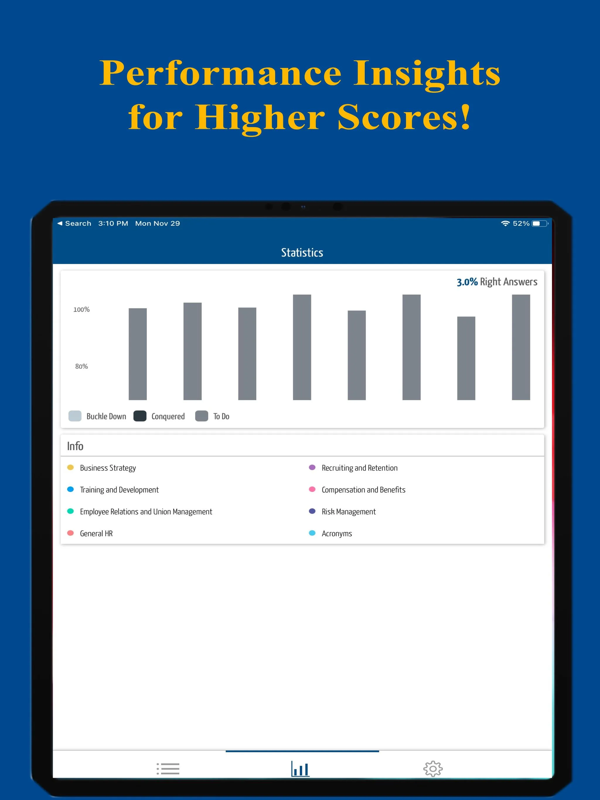 HR Cards: HRCI SHRM Exam Prep | Indus Appstore | Screenshot