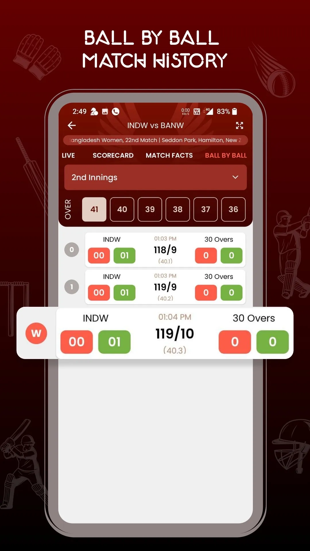 Red White Cricket Live Line | Indus Appstore | Screenshot