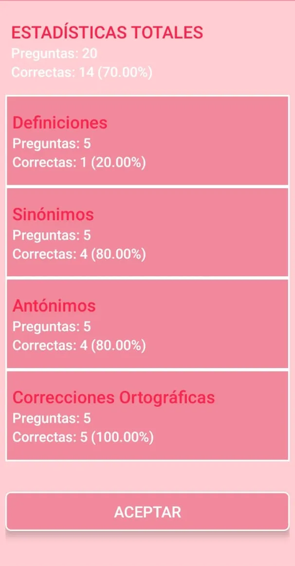 Vocabulario Quiz - Preguntas | Indus Appstore | Screenshot