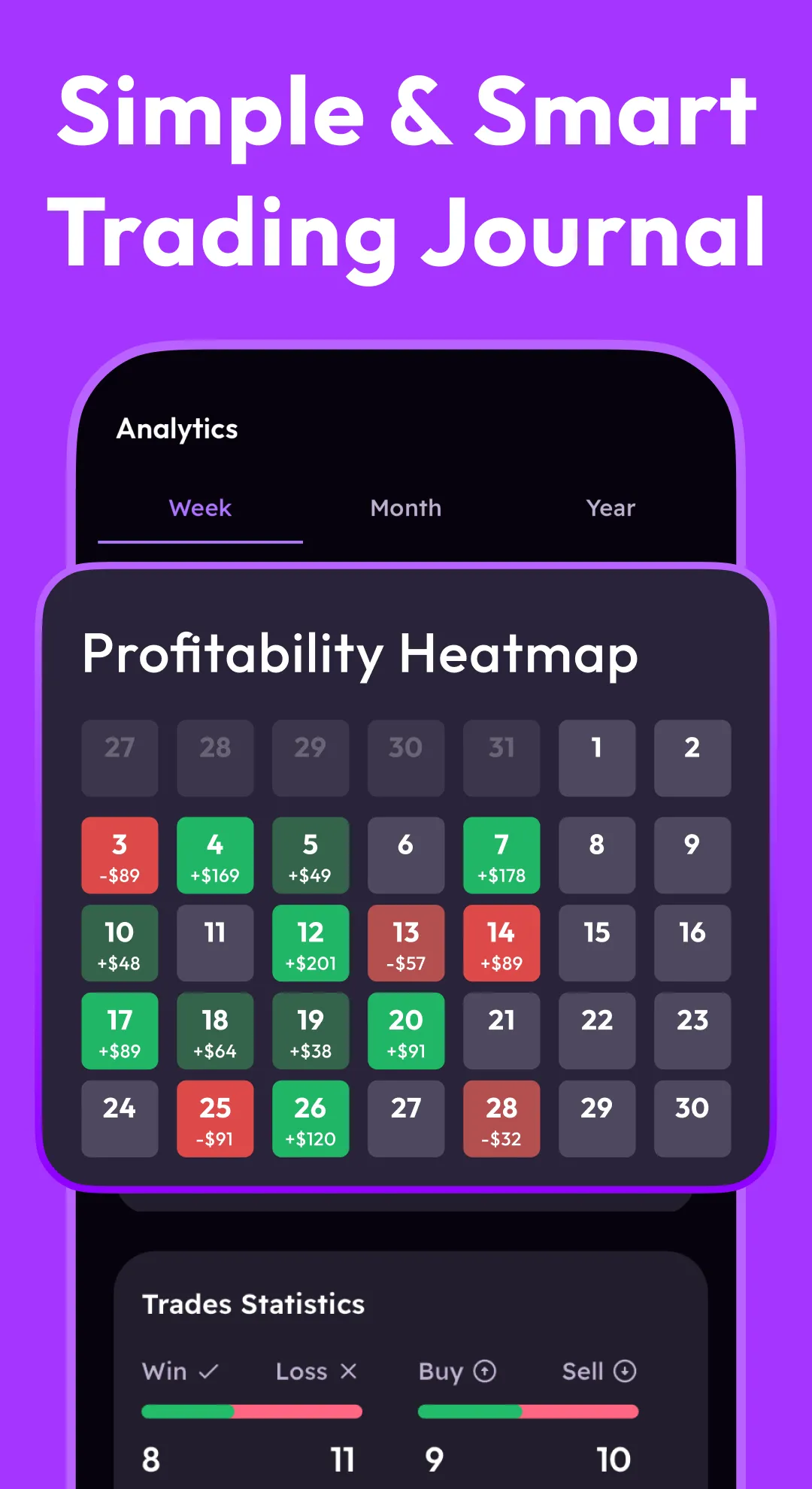 Trading Journal – Plancana AI | Indus Appstore | Screenshot