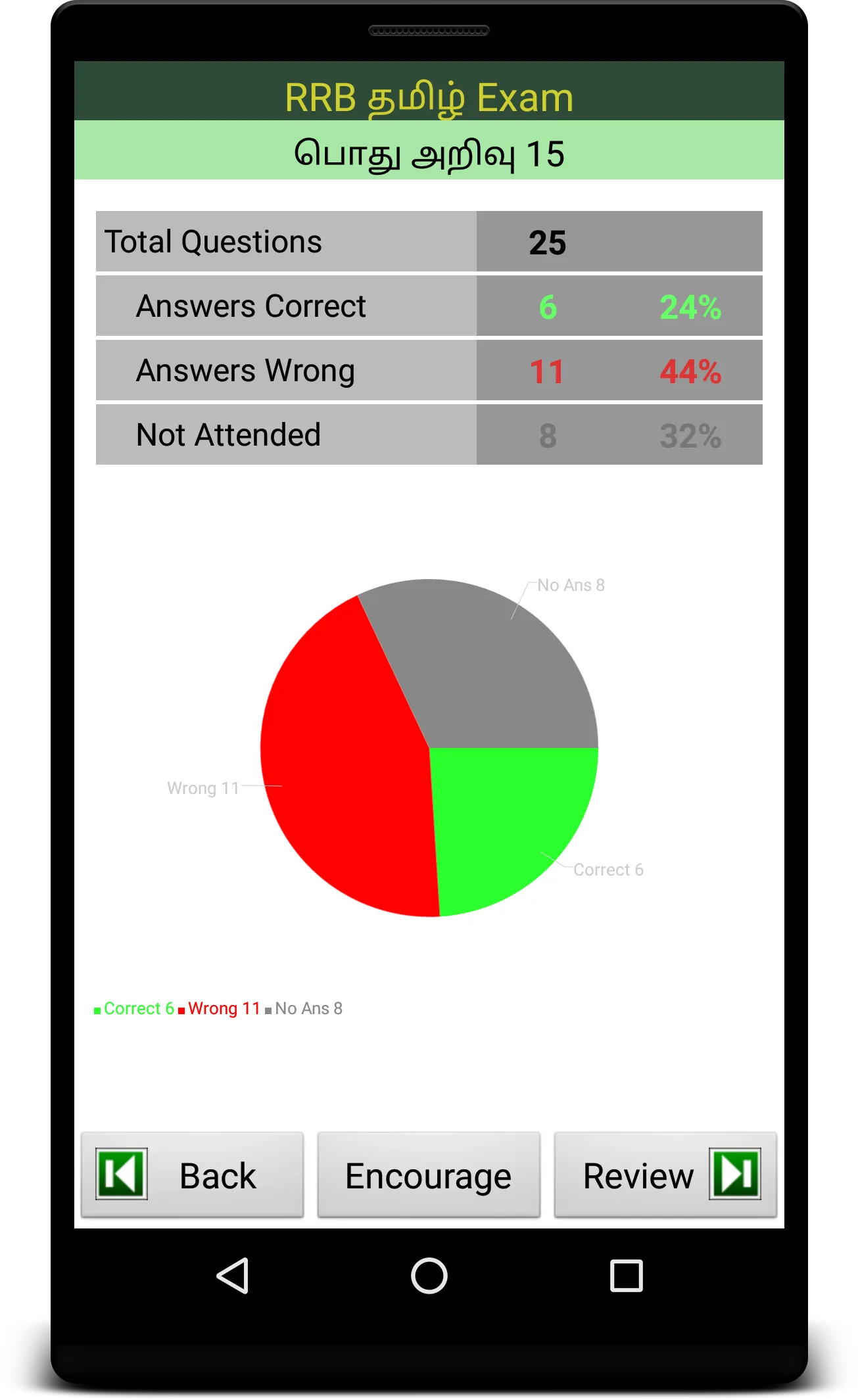 RRB Exam Prep Tamil | Indus Appstore | Screenshot