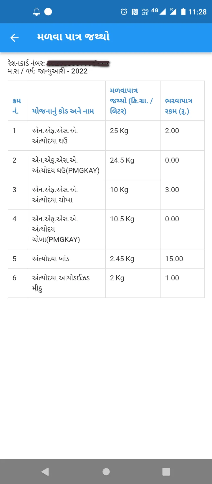 My Ration (Gujarat) | Indus Appstore | Screenshot