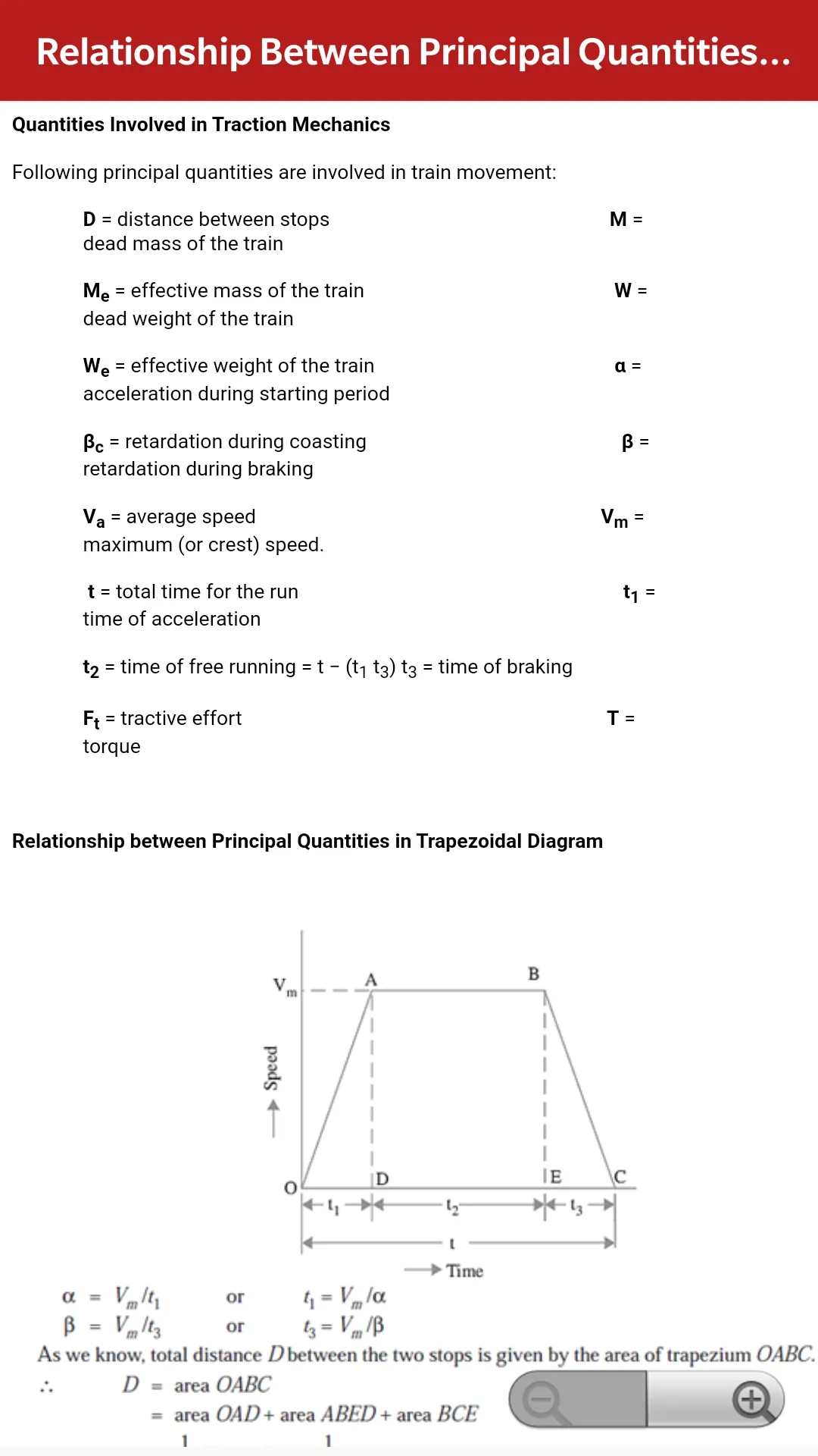 Electrical Energy Utilization | Indus Appstore | Screenshot