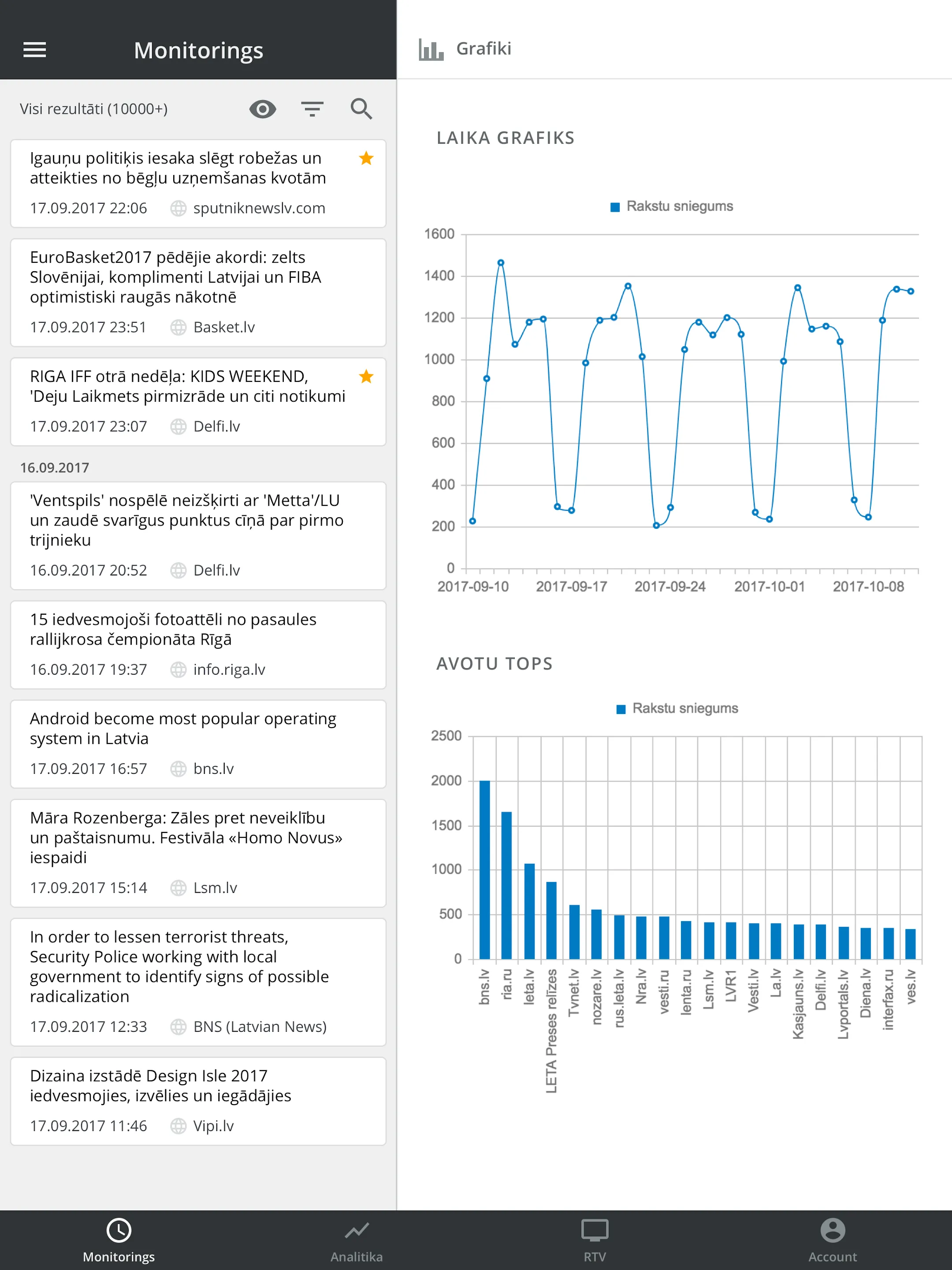 Station media monitoring | Indus Appstore | Screenshot