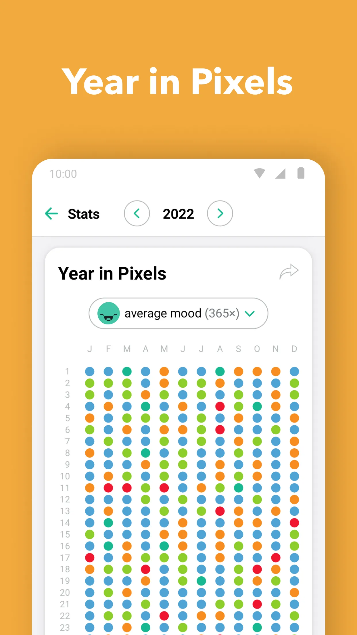 Daylio Journal - Mood Tracker | Indus Appstore | Screenshot