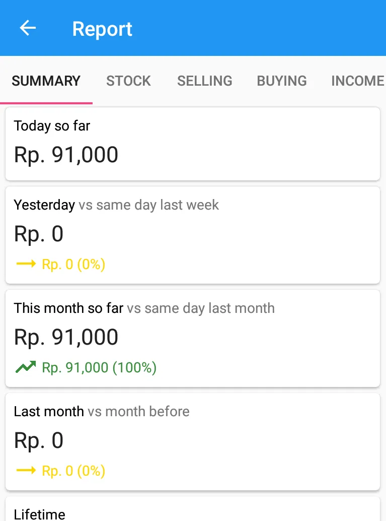 Cash Register | Indus Appstore | Screenshot