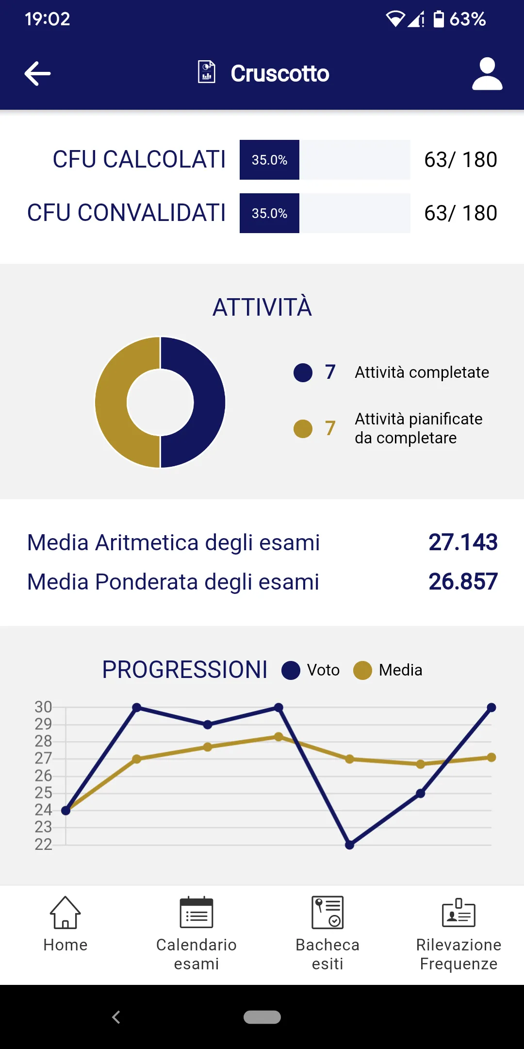 myUniSannio | Indus Appstore | Screenshot