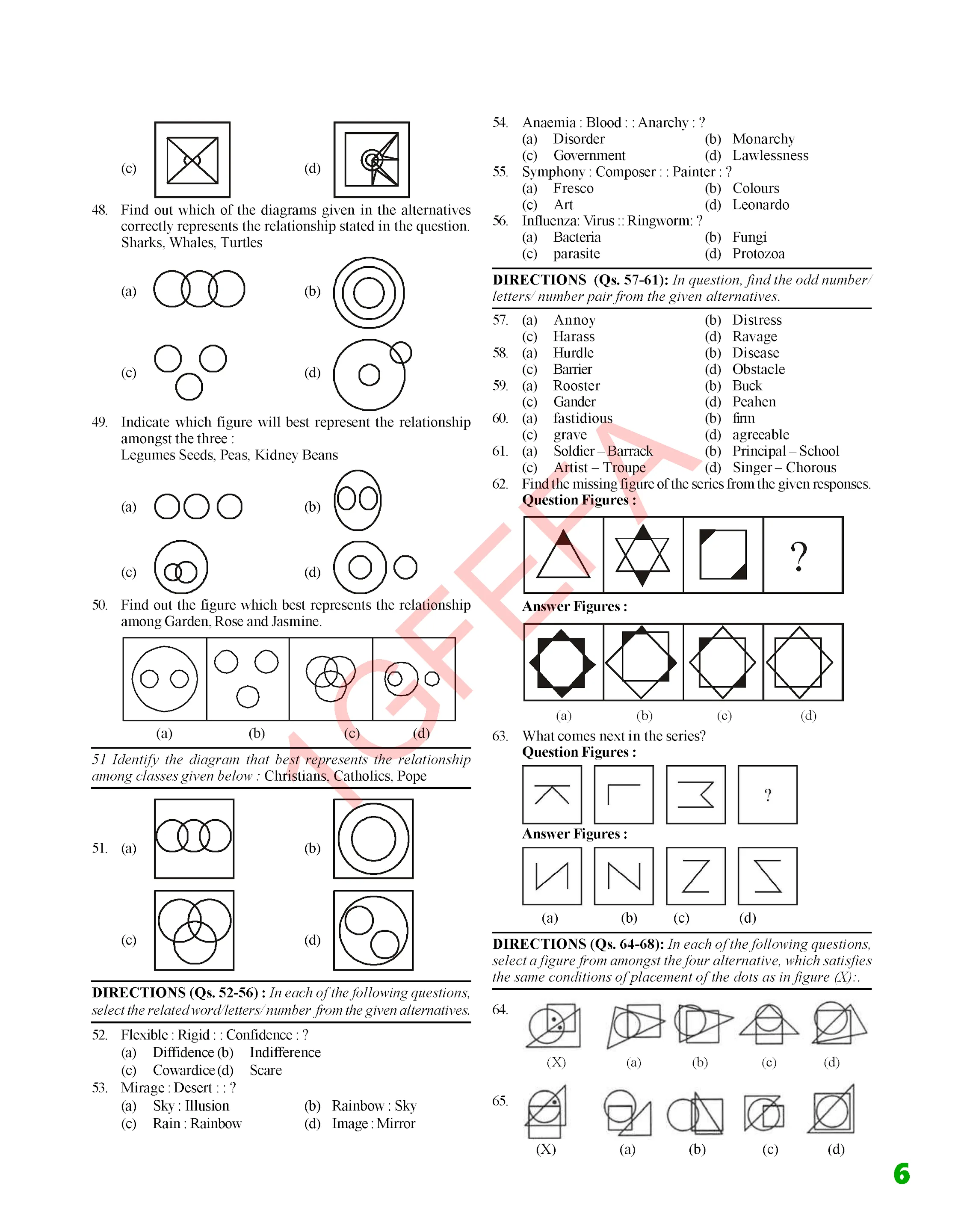 AFCAT Solved Papers and Practi | Indus Appstore | Screenshot