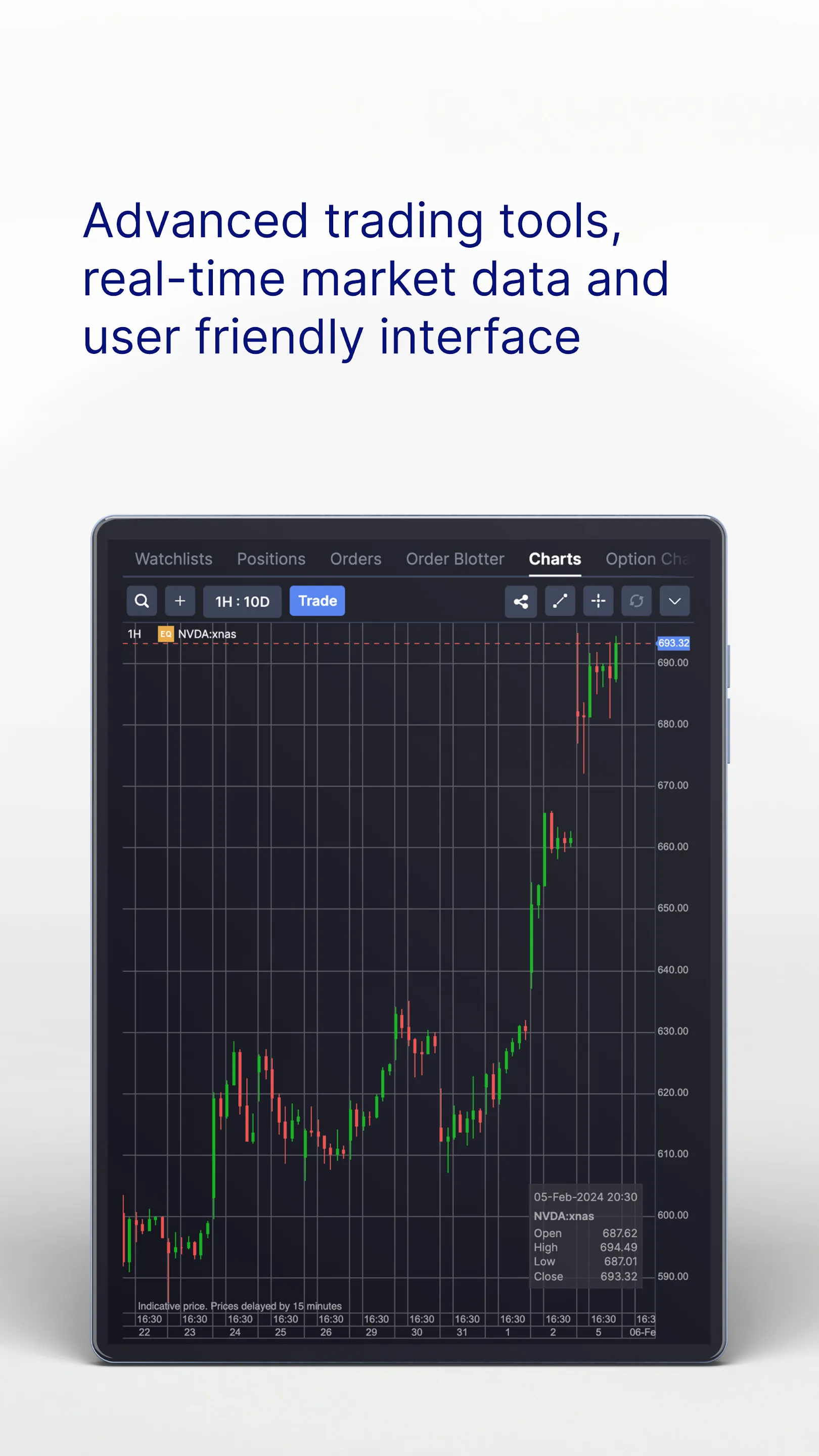 SaxoTraderGO | Trade & Invest | Indus Appstore | Screenshot