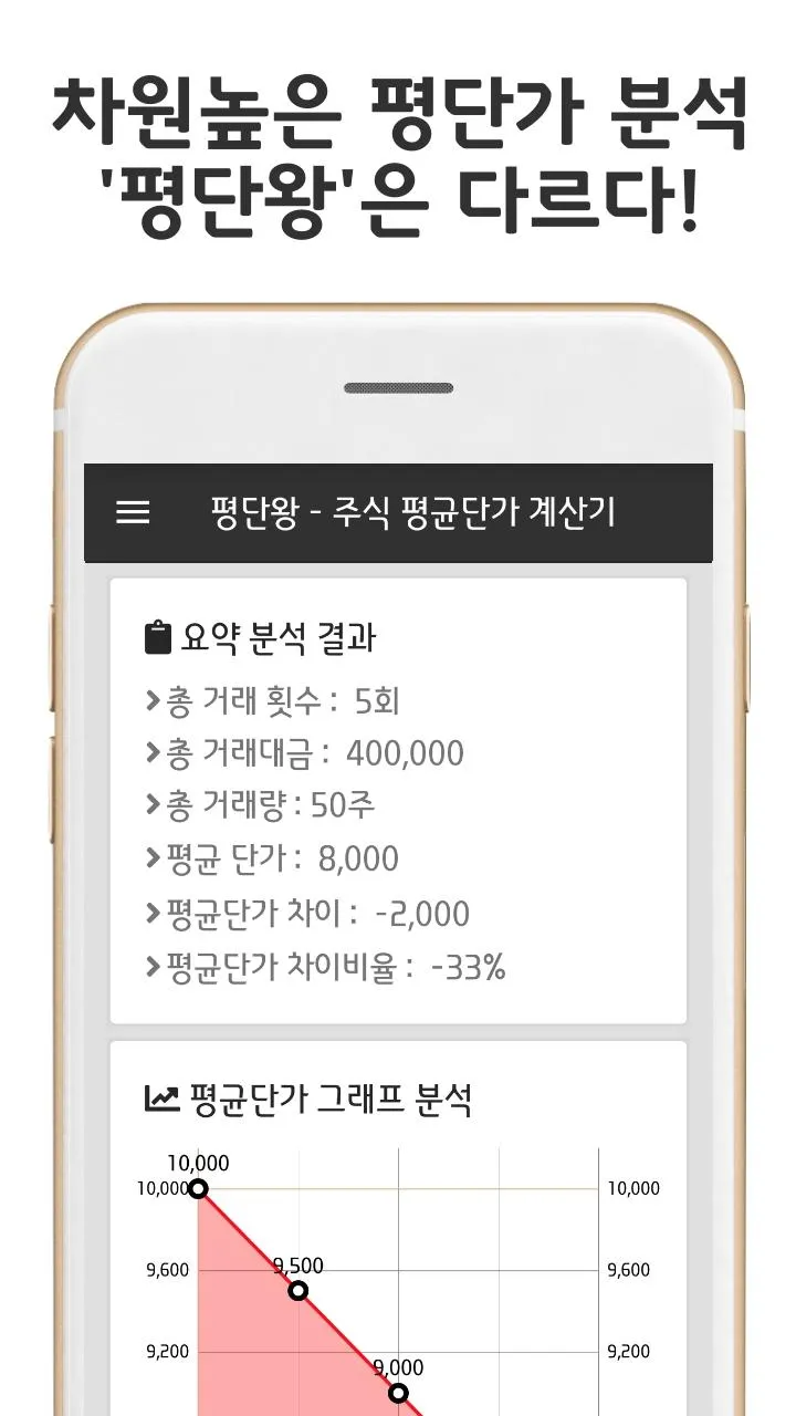 평단왕 - 주식 평균단가 계산기 | Indus Appstore | Screenshot