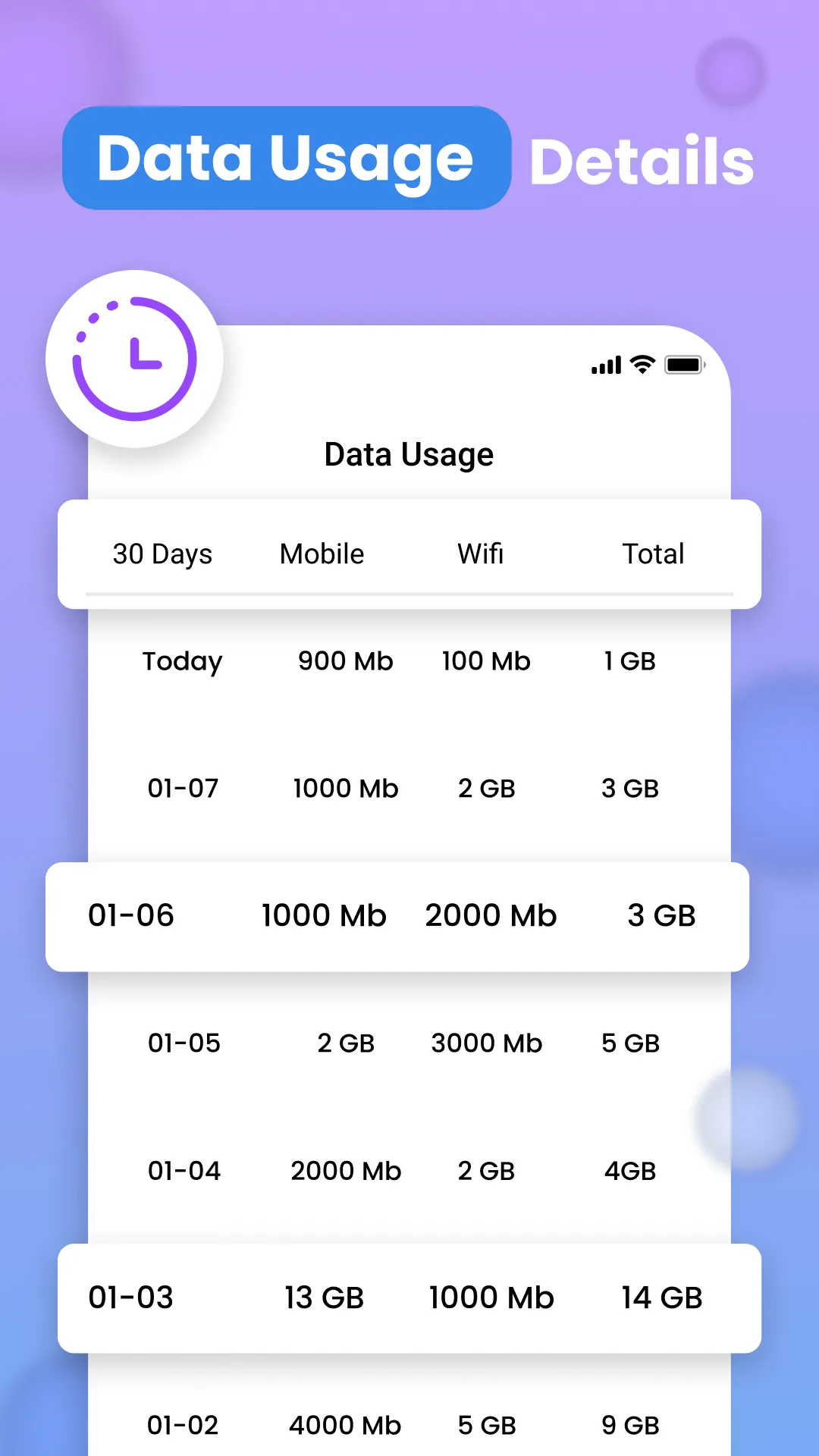 4G Lte Mode Only: Speed test | Indus Appstore | Screenshot