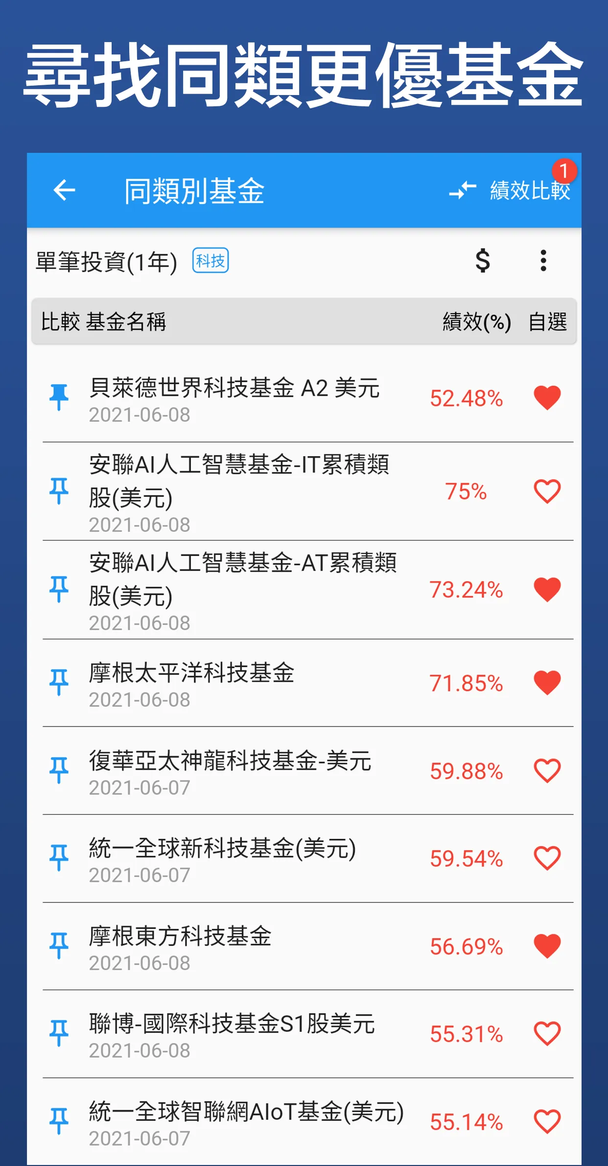 基金管家 - 管理基金的好幫手 | Indus Appstore | Screenshot