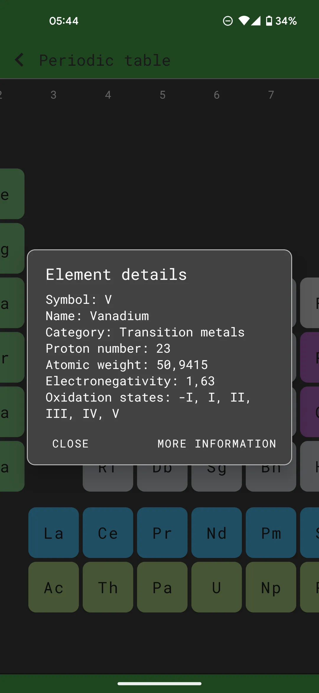 Chemistry | Indus Appstore | Screenshot