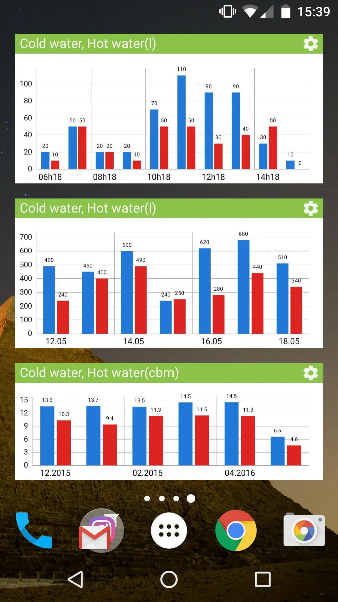 Meters reading | Indus Appstore | Screenshot