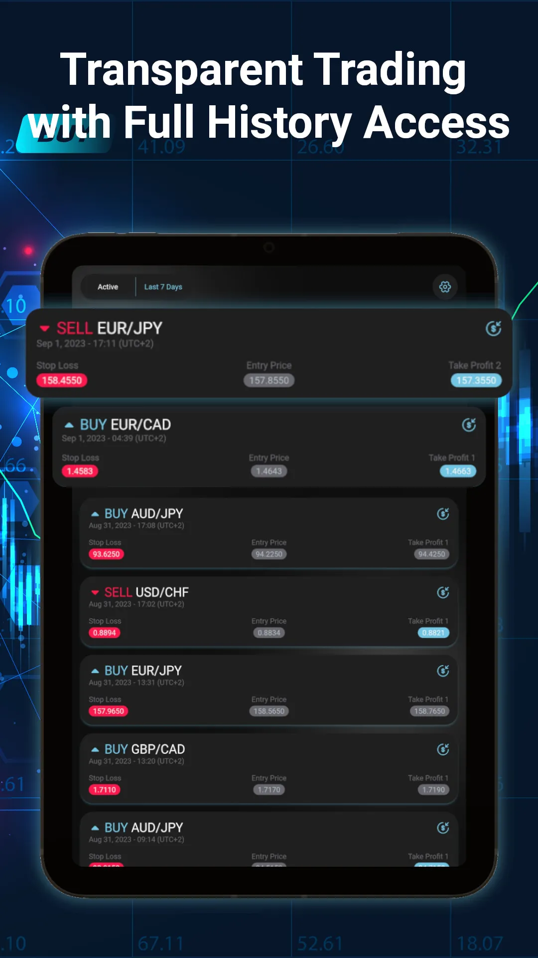 AI Powered Live Forex Signals | Indus Appstore | Screenshot