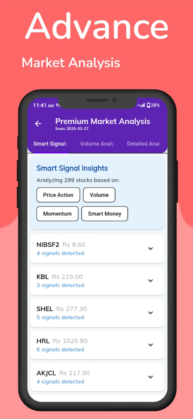 Share Alpha: NEPSE Tracker App | Indus Appstore | Screenshot