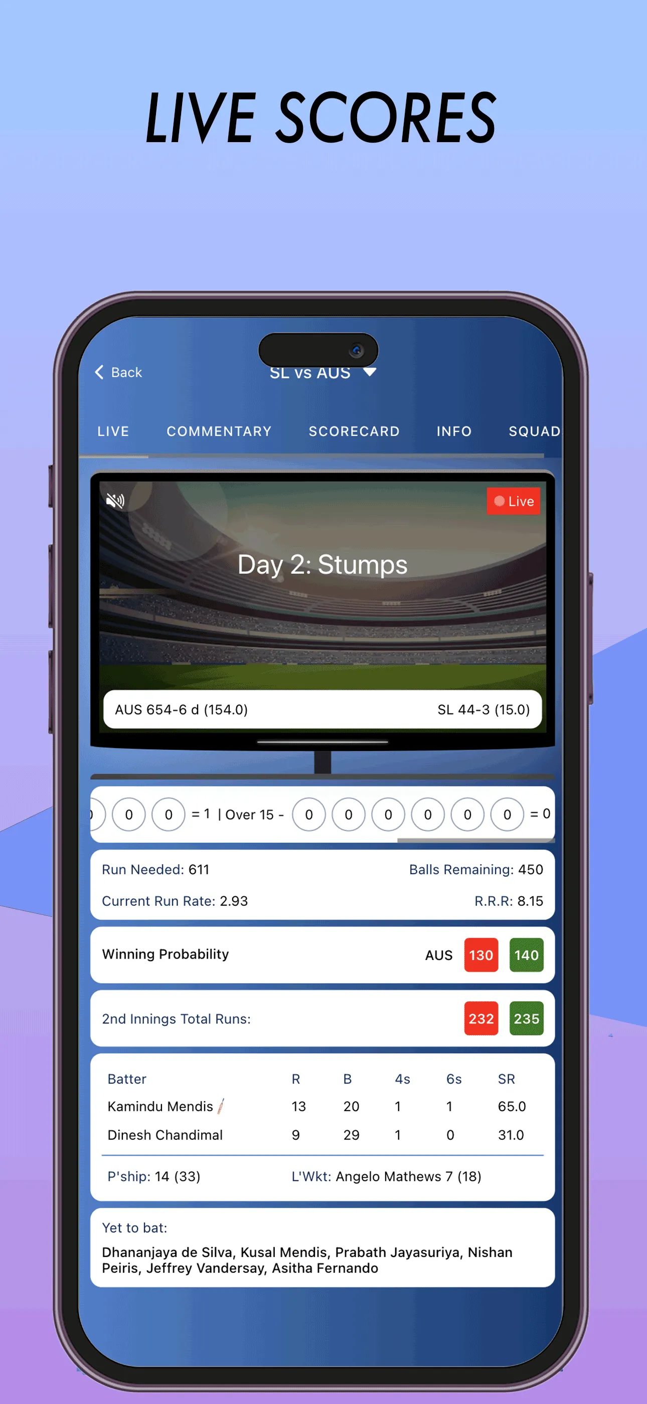 All Sports Line | Indus Appstore | Screenshot