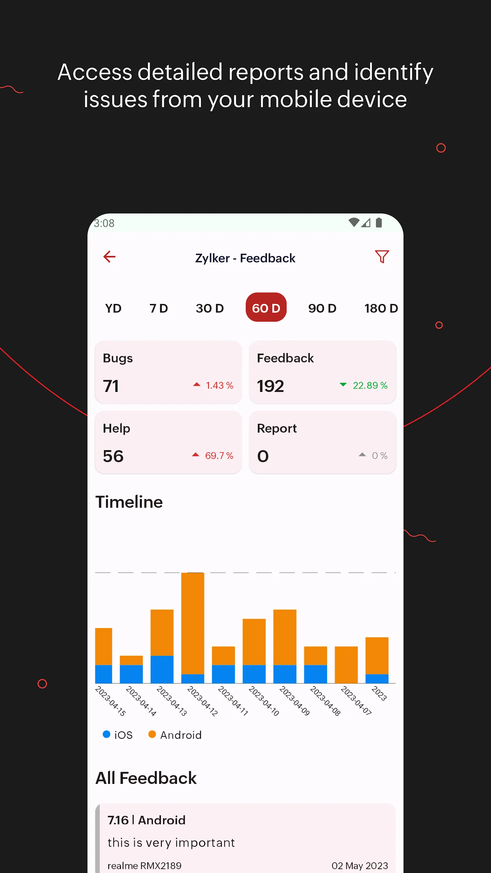 Zoho Apptics - App analytics | Indus Appstore | Screenshot