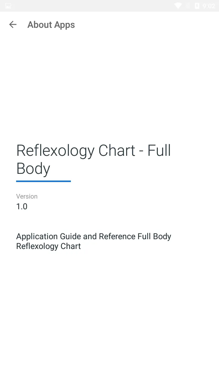 Reflexology Chart - Full Body | Indus Appstore | Screenshot