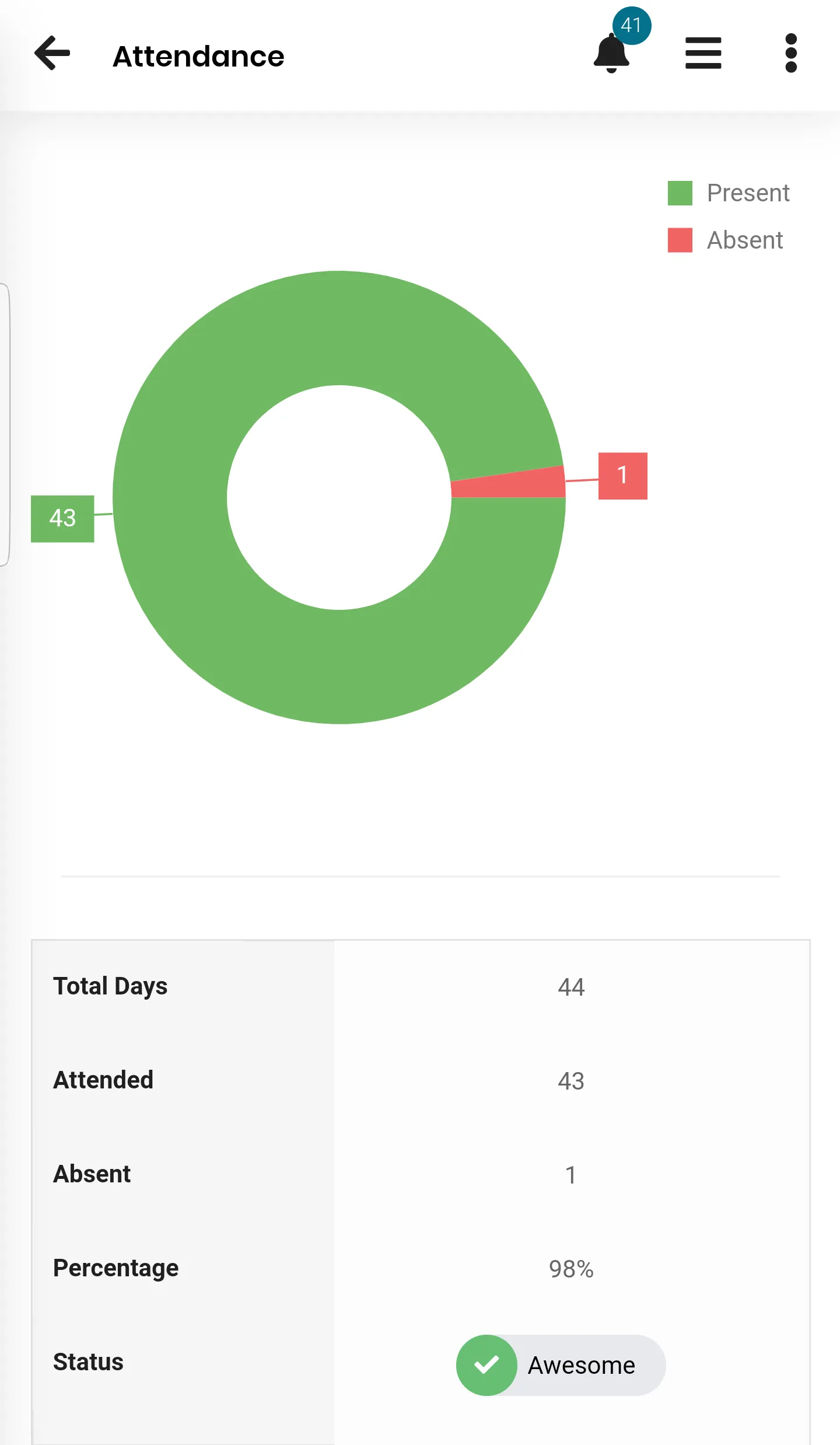 Lyceum Parents | Indus Appstore | Screenshot