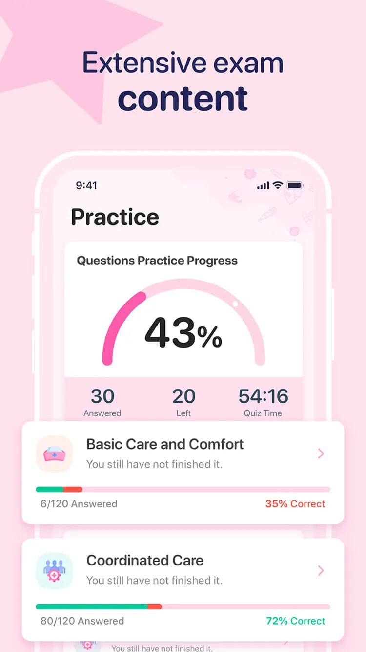 NCLEX® RN & PN Exam Prep 2025 | Indus Appstore | Screenshot