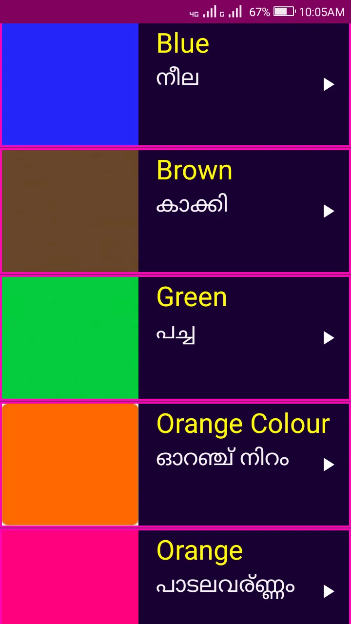 Learn English from Malayalam | Indus Appstore | Screenshot