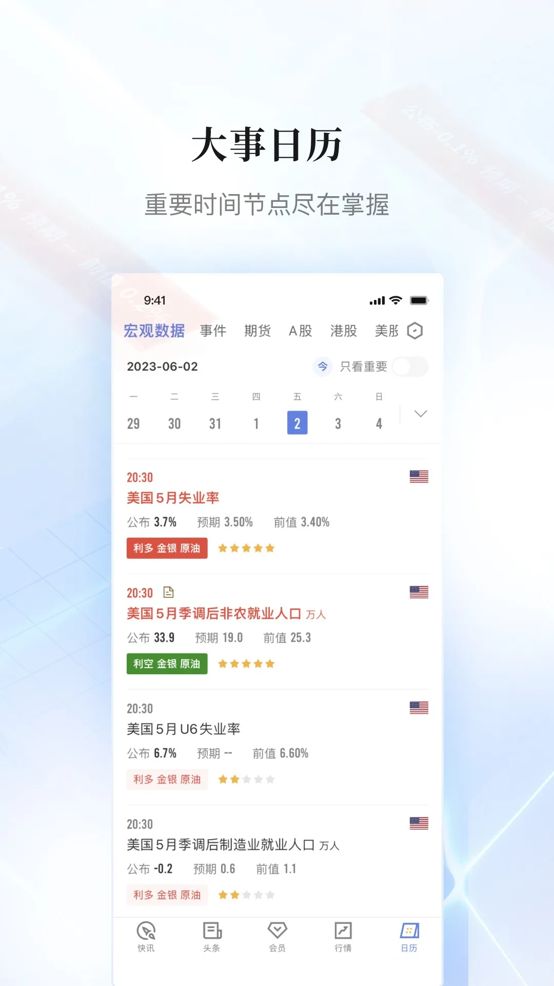 金十数据 - 财经资讯抢先看 | Indus Appstore | Screenshot