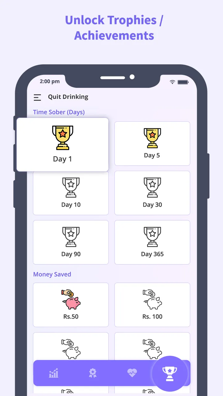 Quit Drinking – Stay Sober | Indus Appstore | Screenshot