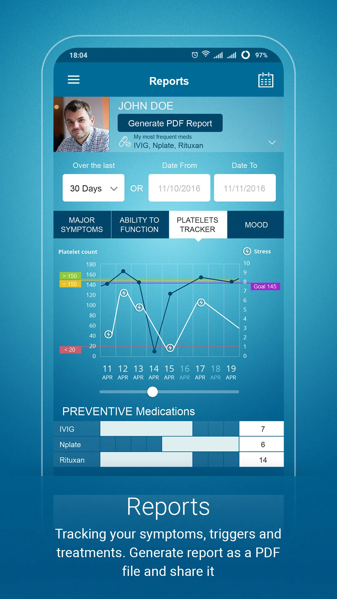 ITP Monitor | Indus Appstore | Screenshot