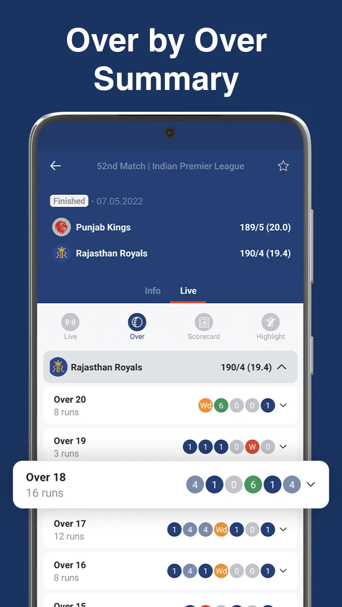 WicketScore Live Cricket Score | Indus Appstore | Screenshot